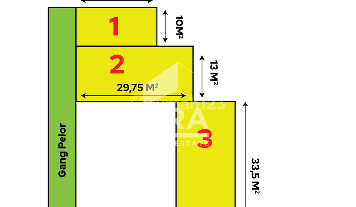 Dijual tanah luas 987 m2 cocok untuk dijadikan tempat usaha di Kalideres Jakarta Barat 1