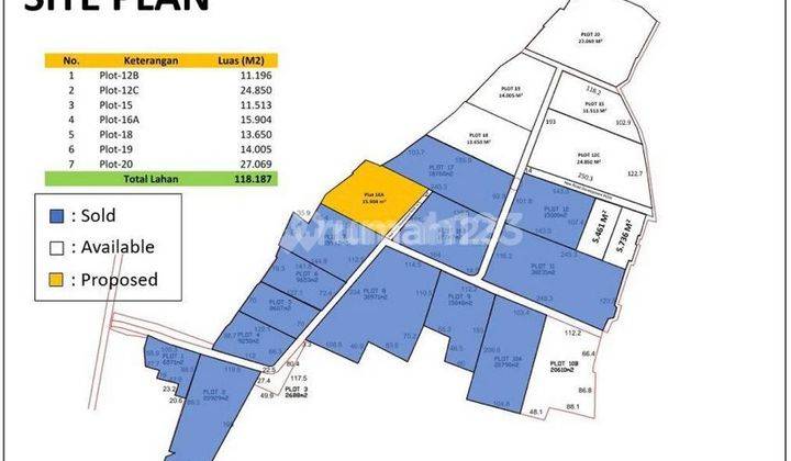 Dijual Tanah Industri Kalijati Subang,dkt Subang Smartpolitan  2