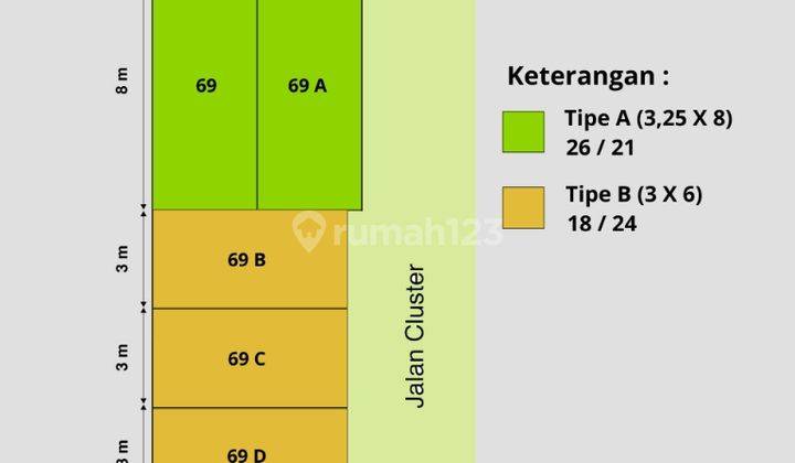 Green Terrace Tengger 1