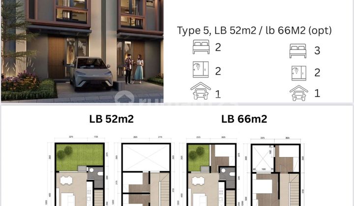 Rumah Baru di BSD Timur! Cluster Lynelle Vireya - Free Canopy, Smart Door Lock & CCTV! Rumah Baru di BSD Timur! Cluster Lynelle Vireya - Free Canopy, Smart Door Lock & CCTV!