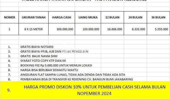 KAPLING TANAH  STRATEGIS LUAS AREA MULAI RAMAI DAN PRODUKTIV SIAP BANGUN FASILITAS UMUM SUDAH LENGKAP 2