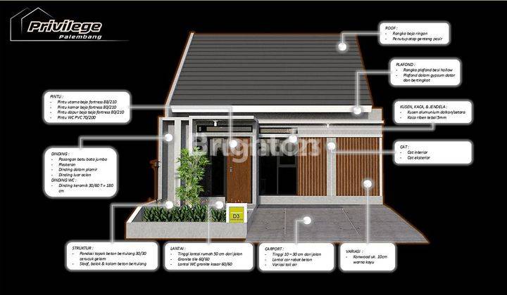 Perumahan previlage type Basna,Cantik Design modern Harga masuk akal 2