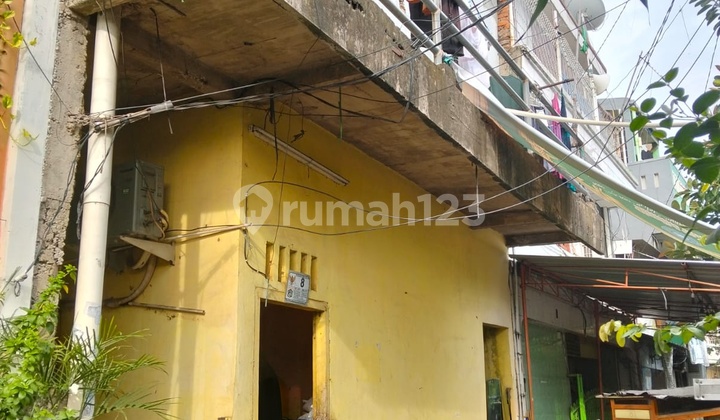 Jual Cepat ******** ******** Strategis Jual Cepat ******** ******** Strategis