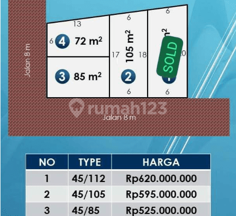 Rumah Baru di Jl Kyai Morang Penggaron Pedurungan Semarang Timur 2