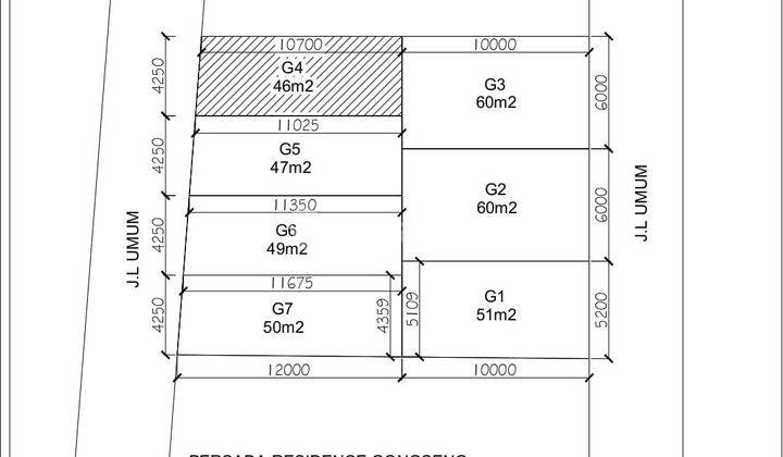 Dijual Rumah Baru Harga Ber Sahabat 2 Lantai 2