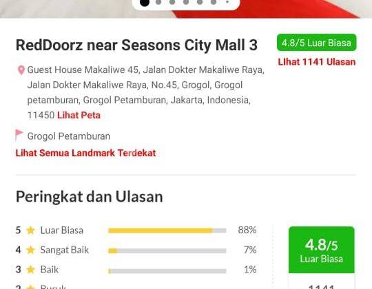 HOTEL REDDOORZ MASIH BEROPERASI FULL FURNISH DENGAN GROSS PROFIT MINIMAL 90JUTA/BULAN,LUAS TANAH 170 M (6,5X26),LUAS BANGUNAN 370 M,KAMAR HOTEL+KAMAR MANDI DALAM 19 UNIT,KAMAR TIDUR 5, KAMAR MANDI LUAR 5 DI GROGOL JAKARTA BARAT 2