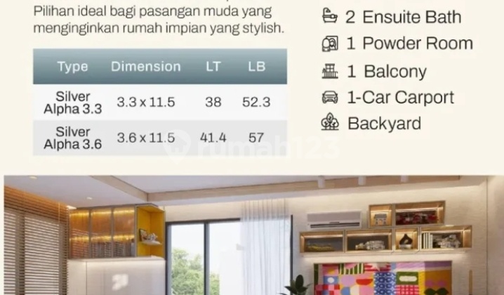 Hunian Ideal Untuk Pasangan Muda Di Park Serpong Harga 500jt An 2