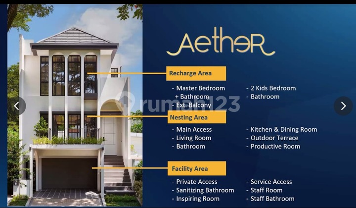 Semi-Furnished New House in Aether Greenwich Cluster, BSD Serpong, Tangerang 2