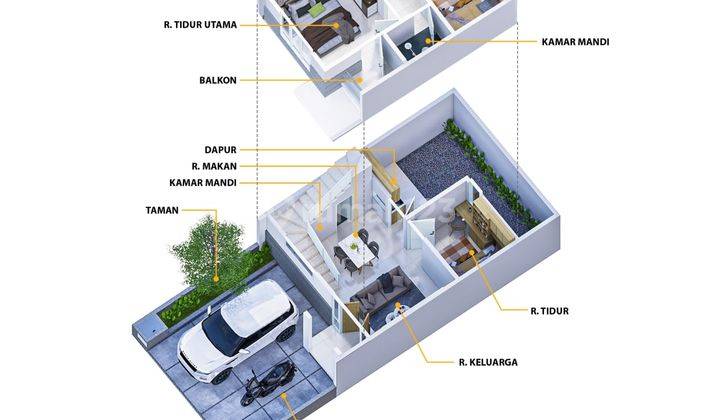 Rumah Baru SHM di Jl. Jati Sawit, Gamping, Sleman 2