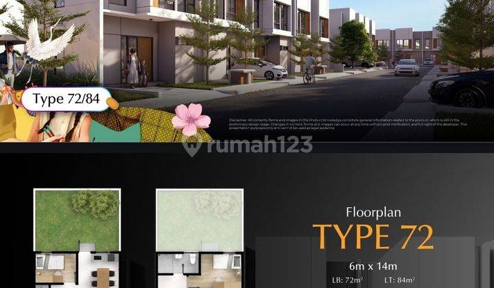 Rumah 2 Lantai Untuk Gen Z Mulai Dari 723 Juta Clover Hills Batam 2