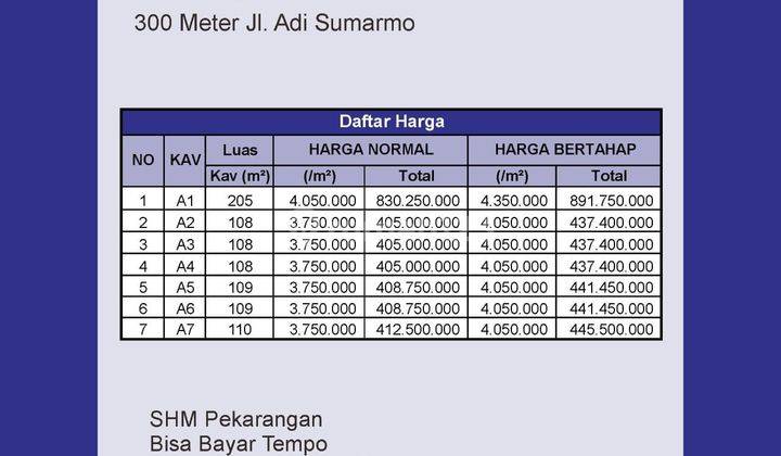 Belakang De Tjolomadoe, Tanah Kavling Strategis Siap AJB Notaris  2