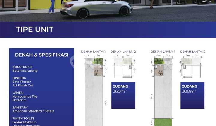 Availiable in 4 Types Gudang Manis Infinity Kawasan Pergudangan Jatake