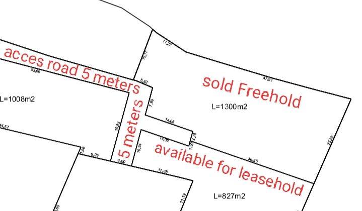 Di Sewakan Leasehold Land Berawa Canggu Near Beach 2