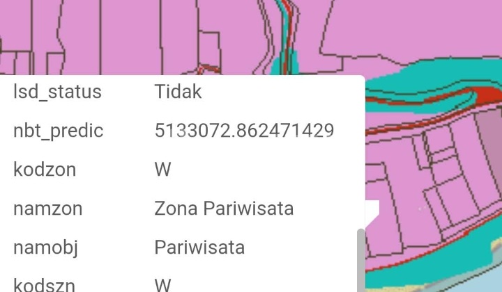 Land For Sale, Beach View Location, Pandawa Nusa Dua, South Kuta Land For Sale, Beach View Location, Pandawa Nusa Dua, South Kuta