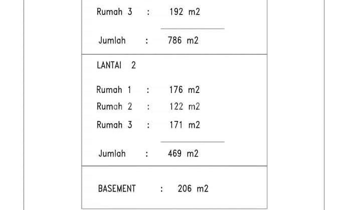 For Sale Luxury House in Elite Area Menteng - Central Jakarta | Land Area 844 M² | Freehold Certificate 2