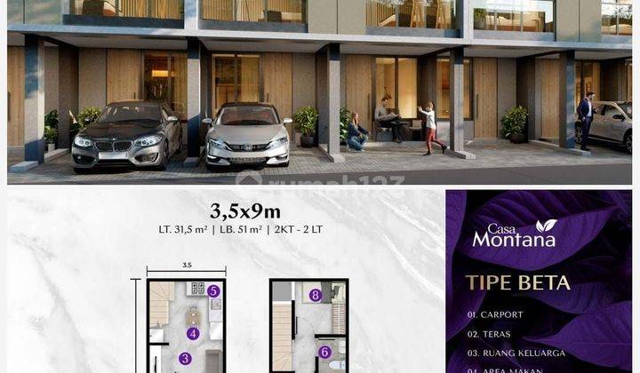 RUMAH MURAH PIK2 DIBAWAH 1M 2