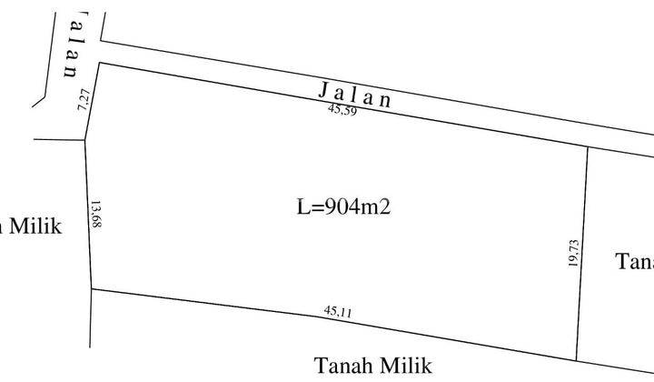 TOP DEAL ON LAND FOR SALE IN FULL LOCATION UBUD GIANYAR  1