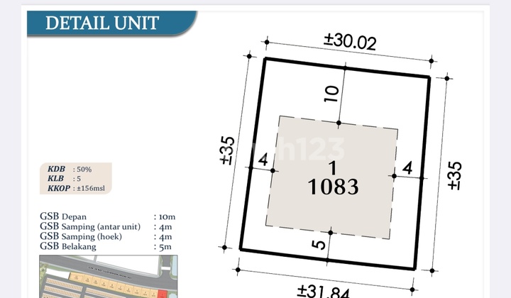For Sale Pasir Putih Boulevard Plots PIK 2