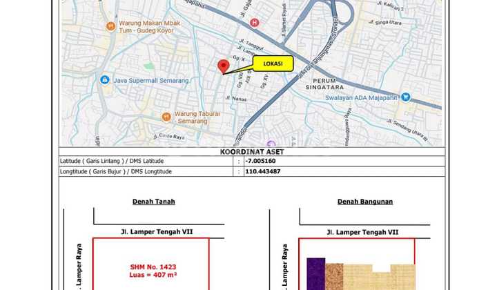 Land for Sale with Bonus House Building and 3 Kiosks on Jl Lamper Tengah Raya 2