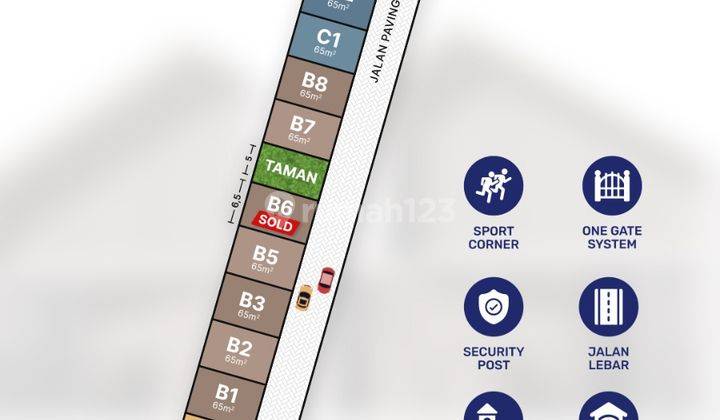 RUMAH MEWAH REKOMENDASI MAHASISWA KAMPUS UNS 2