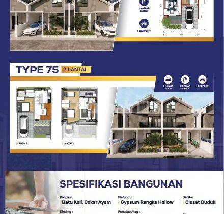 Property Hunian Menguntungkan Di Solo Timur Ada Disini 2