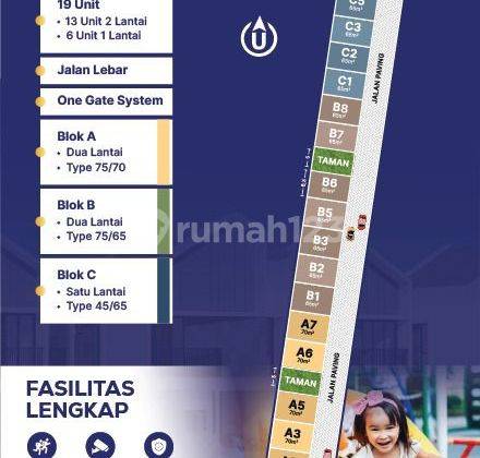 Rumah Baru Elite Mewah 2 Lantai Dekat UNS Solo 2