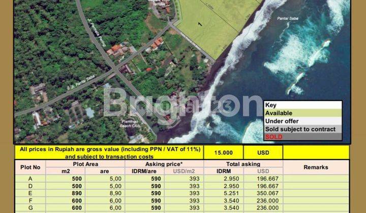 tanah kavling pinggir pantai saba 1