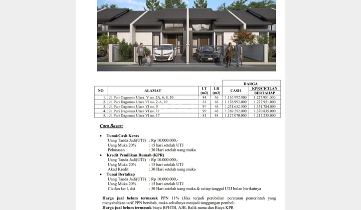 Rumah Baru Antapani Bandung - Puri Dago Mas SHM bisa KPR 2