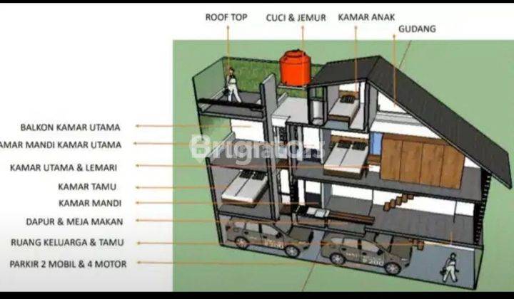 RUMAH INDUSTRIAL 3.5 LANTAI JOMBANG CIPUTAT 2