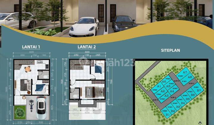 Rumah Cantik 2 Lt Harga Terjangkau Lokasi Strategis, Asri, Nyaman di Pamulang Tangsel, Ragazzo Living Cluster Selangkah Ke Bintaro, Ciputat, Jakarta Selatan 2