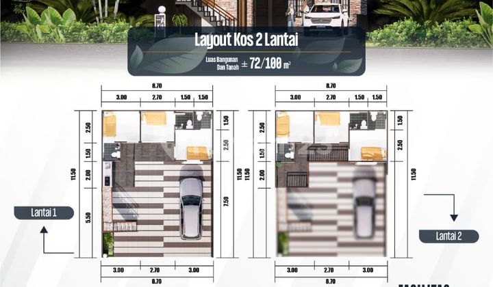 21 DORMITORIES IN TEMBALANG NEAR UNDIP SUITABLE FOR INVESTMENT 2