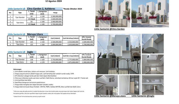 Rumah 2 Lantai Gaya Modern Super Cantik Cluster Little Santorini  2