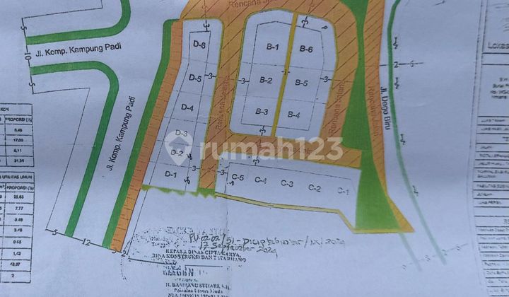Dijual Tanah Di Kampung Padi Dago