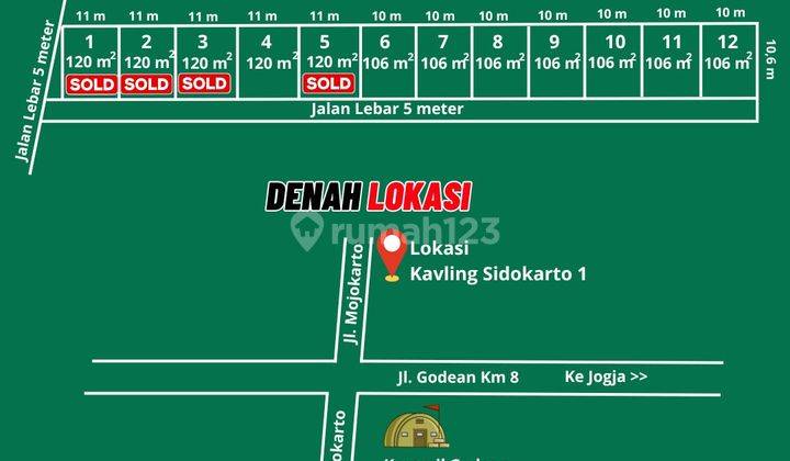 Tanah Jogja Jl Godean Km 8 Sidokarto Sleman 300 Jt An 2