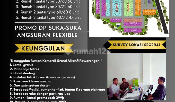 Dijual Rumah 1 Lantai, Rumah 2 Lantai dan Ruko di Pewarengan Cikampek di Jalan Pewarengan Dekat Mall Cikampek Hanya 5 Menit 1