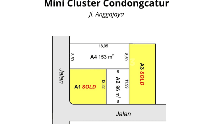 96 M2, Siap Ajb Dekat Ugm, Dekat Jl. Kaliurang banteng 1