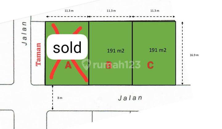 Bagus, Tanah Dalam Perumahan, Jalan Kaliurang Km.9, Jogja 2