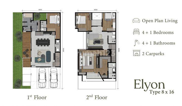 CLUSTER KHIONE GIANTARA SERPONG CITY TYPE EYLON 8X16 HUNIAN BARU MODERN 2