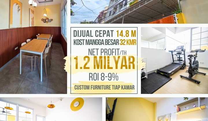 Kos Sudah Running Cepat Balik Modal@Mangga Besar, Hrga Rp 13.5M