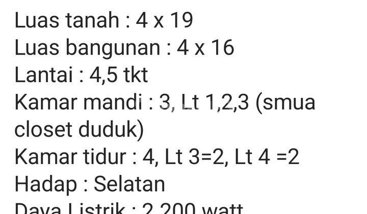 Ruko Thamrin Baru Siap Huni 1
