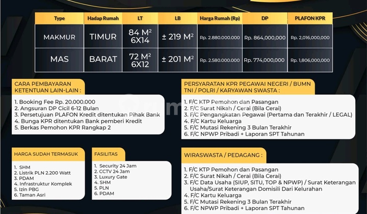 Rumah Villa Makmur Mas 2