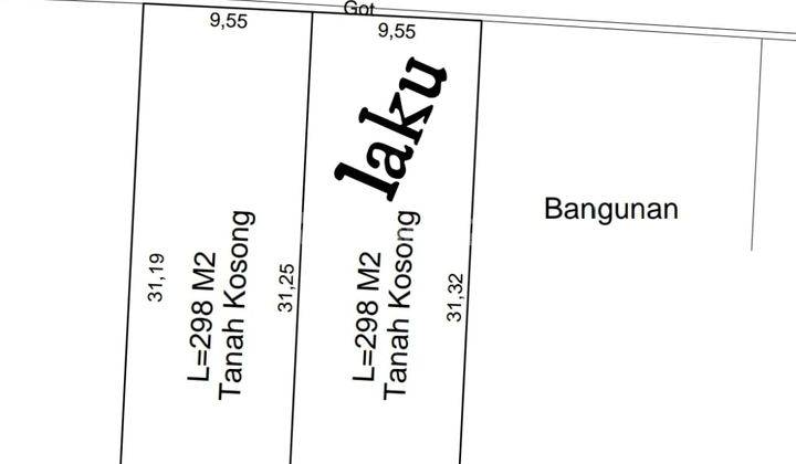 DI jual Tanah Komersil Lokasi Renon Denpasar Bali 2