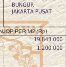 Rumah Hitung Tanah di bawah NJOP Pinggir Jalan Jakarta Pusat 2