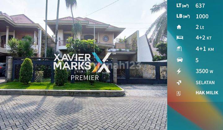 Rumah Jalan Gunung-gunung Malang Dekat Ijen Boulevard 1