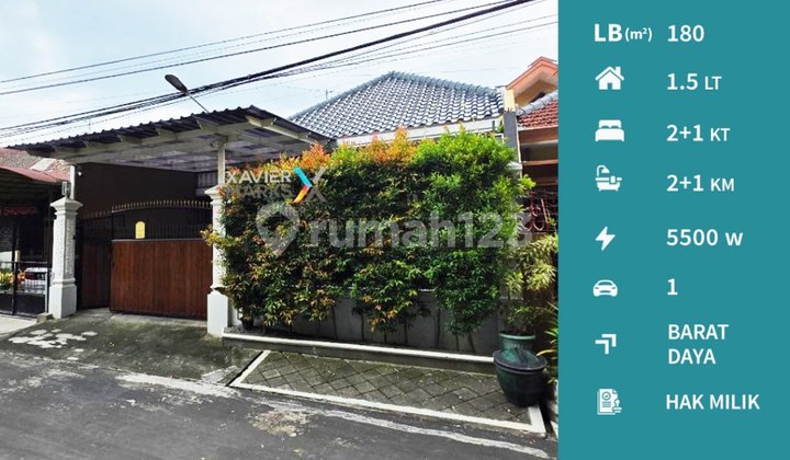 Rumah Modern Klojen Malang Dekat Ijen Boulevard Rumah Modern Klojen Malang Dekat Ijen Boulevard