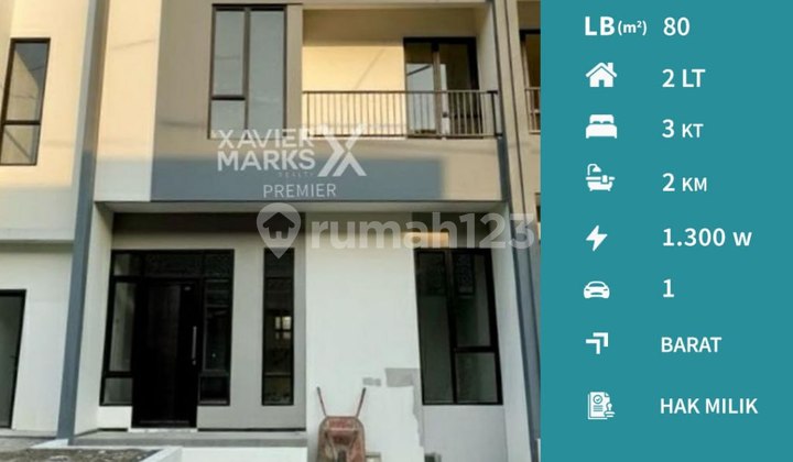 Rumah Baru Dekat Pusat Kota di Pandanwangi Malang Rumah Baru Dekat Pusat Kota di Pandanwangi Malang