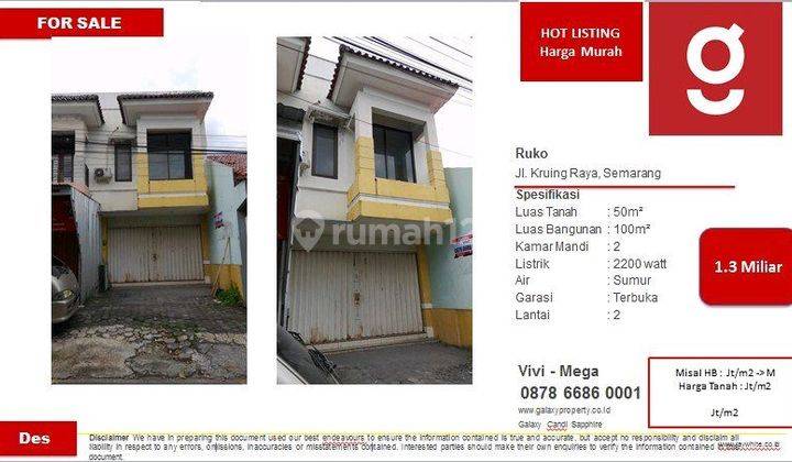 Ruko Dijual Di Jl Kruing Raya Murah Meriah 1