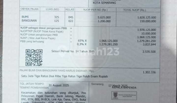 R Rumah Hadap Utara & Selatan Di Gombel Permai 2