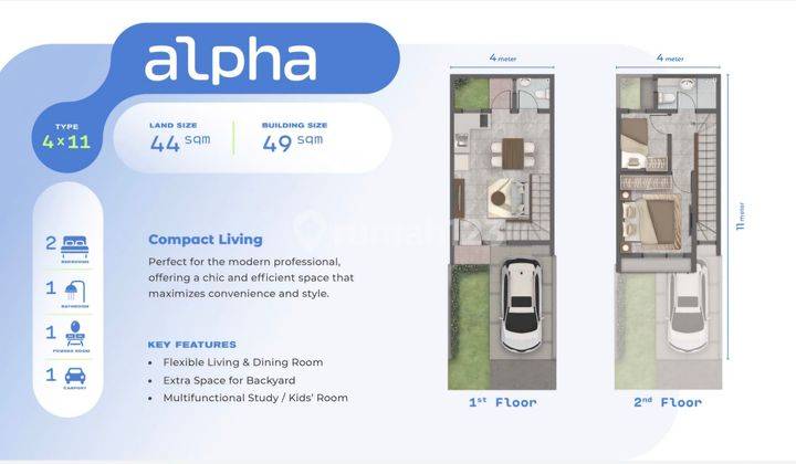 Rumah Harmoni Dalam Ruang Terbatas By Sutera Rasuna Alfa 2