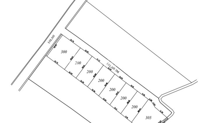 Dijual Tanah Kavling Premium di Bali.dekat Pantai Kedunggudan Tanah Lot Dijual Tanah Kavling Premium di Bali.dekat Pantai Kedunggudan Tanah Lot